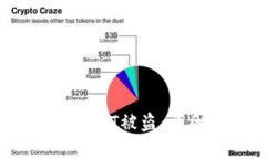 数字钱包中的USDT被盗：原