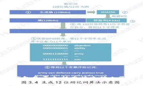 TP钱包是否支持直接充值人民币？