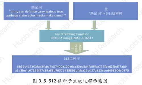   TP钱包闪兑功能是否支持跨链？ / 
 guanjianci TP钱包, 闪兑, 跨链 /guanjianci 

近年来，随着区块链技术的迅猛发展，去中心化钱包逐渐成为了用户存储和交换数字资产的重要工具。其中，TP钱包作为一款备受欢迎的多链钱包，因其用户友好的界面和丰富的功能而深受用户青睐。TP钱包的闪兑功能使得用户能够在不同的区块链之间快速交换资产，然而，最近关于TP钱包闪兑功能是否支持跨链的讨论引起了广泛关注。在本文中，我们将深入探讨这一问题，包括TP钱包的工作原理、跨链交易的基本概念、用户反馈等方面，同时解读TP钱包近期的更新及其对跨链功能的影响。

1. TP钱包的工作原理
TP钱包是一款支持多种区块链资产存储和管理的钱包，用户可以在其中安全地存储比特币、以太坊、币安链等多种数字资产。其核心功能之一是“闪兑”，即用户可以快捷方便地在不同的资产之间进行交换。
TP钱包的闪兑功能有赖于其内置的去中心化交易所（DEX）和流动性池，只需几步操作，用户就可以在不同资产之间快速转换。例如，用户只需选择欲转换的资产和目标资产，输入金额，系统便会自动为其找到最低的交易费用和最佳的汇率，完成闪兑。
但是，TP钱包的闪兑是否支持跨链交易，取决于多个因素，包括所涉及的区块链技术、支持的资产种类以及相关协议的实现。

2. 跨链交易的基本概念
跨链技术是指不同区块链之间的资产或数据交换技术。在区块链的生态系统中，各个区块链通常是孤立的，无法直接进行交互。因此，跨链技术的出现使得不同区块链之间可以实现资产互操作，从而提升资产流通的效率。
跨链交易通常依赖于一些特定的协议或桥接技术，比如 Atomic Swaps（原子交换）、侧链、跨链协议等。这些技术确保了在两个不同区块链之间交换资产时的安全性和高效性，避免了传统中心化交易所的信用风险。
然而，跨链技术仍存在一些技术和实施的难点，比如链间的共识机制差异、交易确认时间差异等，这使得跨链交易显得相对复杂。

3. TP钱包的更新动态
为了提高用户体验，TP钱包不断进行功能和流畅度的。近期，TP钱包团队对其闪兑功能进行了多次更新，增加了对新资产的支持，提升了交易速度和安全性。
但由于缺乏更新的具体信息，用户在使用闪兑功能时经常遇到跨链交易的问题。实际上，跨链闪兑功能的实施通常需要丰富的前期准备，如合作的链间协议、运算数据的准确性等。
因此，虽然TP钱包的开发团队不断努力提升闪兑功能的性能，但现阶段可能由于技术和安全性原因，可能会限制其跨链闪兑的功能。

4. 用户反馈与影响
针对TP钱包用户对于闪兑功能的反馈，用户意见不一。部分用户表示，闪兑功能高效便捷，大大减少了他们在资产转换过程中的等待时间。与此同时，他们对当前跨链功能的限制表示遗憾，希望能够更多参与跨链交易。
另一方面，也有用户对安全性表示关切。虽然TP钱包在闪兑功能的安全性上不断进行改进，用户仍然担心在跨链交易中可能遇到的问题，如资产丢失、平台的可信度等。
这些反馈不仅为TP钱包的后续改进提供了重要参考，也为未来跨链功能的实现奠定了基础。因此，TP钱包团队需要在安全性和用户体验之间找到一个平衡点，以提升整体的用户满意度。

5. 未来的展望与潜力
TP钱包闪兑是否支持跨链交易的问题并非个案，实际上，它反映出区块链生态系统未来的发展趋势与潜力。随着越来越多的用户进入区块链市场，对资产交换的需求将会日益增加。
未来，跨链技术的进步可能会使得TP钱包的闪兑功能实现真正的跨链交易，使得用户能够不受限于单一链的资产流通。通过与其他区块链平台的技术合作，以及开发新的跨链协议，TP钱包有望在未来建立起更全面的资产交换生态。
总之，TP钱包闪兑功能的跨链可能性将成为数字资产流通的重要组成部分，期待未来在技术上能够实现质的飞跃，为用户的投资与管理带来更大的便利和安全性。

可能相关问题
除了TP钱包闪兑功能是否支持跨链以外，以下是一些与之相关的重要问题：
ul
  li1. 如何确保跨链交易的安全性？/li
  li2. 现阶段TP钱包的闪兑功能有哪些具体的限制？/li
  li3. 跨链技术的未来发展方向是什么？/li
  li4. 如何选择安全的去中心化交易所进行跨链交易？/li
  li5. 用户在TP钱包使用中的常见问题及解决方案。/li
/ul

1. 如何确保跨链交易的安全性？
在区块链生态中，安全性始终是用户最为关注的话题之一，尤其是当涉及到跨链交易时，如何确保资产安全更是重中之重。为了确保跨链交易的安全性，可以采取多种措施：
首先，采用去中心化的协议和智能合约进行交易。去中心化的协议可以减少中介的参与，降低了潜在的风险，而智能合约的透明性和不可篡改性，可以确保交易的公正性和安全性。
其次，选择经过严格审核的跨链桥和交易所平台。用户在进行跨链交易时，务必要确认所使用的平台是否有良好的声誉和口碑，特别是查看其安全审计报告。这可以有效减少因不安全原因导致的资产损失。
此外，用户应考虑使用多重签名技术和冷存储钱包来提升资产的安全性。通过将资产储存于冷钱包中，可降低线上被攻击的风险。而多重签名可以增加资金转移的权限设置，进一步提高交易的安全保障。
最后，用户需保持对自身资产安全的高度重视，定期更新密码和启用双重身份验证（2FA），以避免因个人安全措施不足而导致的资产损失。

2. 现阶段TP钱包的闪兑功能有哪些具体的限制？
虽然TP钱包的闪兑功能为用户提供了方便的资产管理方式，但目前仍存在一些具体的限制。首先，TP钱包的闪兑功能目前可能只限于特定的链和资产。例如，TP钱包可能仅支持在ERC-20和BEP-20之间进行闪兑，而不支持某些主链资产的直接兑换。
其次，闪兑的交易速度和效率在高峰期间可能会受到影响。随着用户的增加，交易请求的拥塞可能会导致闪兑速度变慢，从而影响用户的体验。此外，当前跨链闪兑功能可能面临的技术障碍，如不同链的确认时间和费用问题，也限制了功能的可行性。
再者，TP钱包的闪兑功能可能在用户承受的交易手续费上存在不同的规定。不同资产之间的交易手续费差异可能会影响用户的选择，导致某些资产交换变得不够划算。
最后，安全性的问题仍然是用户需谨慎考虑的因素，当前的跨链功能不完善可能会导致资产转移过程中的不安全性。因此，用户在使用TP钱包的闪兑功能前，建议详细了解现有的交易条款与条件。

3. 跨链技术的未来发展方向是什么？
跨链技术近年来逐渐引起了业界的关注，随着区块链技术的持续发展，跨链技术的未来前景也愈发广阔。未来跨链技术可能会向以下几个方向发展：
首先，跨链协议的标准化将是一个重要发展方向。随着多个区块链的不断涌现，建立一套统一、跨链兼容的标准将有助于促进各链之间的信息和资产流动。这不仅可以提升交易的安全性，还能够大幅减少流动性壁垒，使得不同资产之间的互通更加顺畅。
其次，跨链的互操作性也将不断增强。随着技术的提升和生态系统的完善，不同区块链之间的资产和数据交换将会更加顺畅，跨链交易的体验也将变得更加友好。
再者，隐私保护技术在跨链交易中的应用也将逐渐兴起。用户对隐私的关注推动着跨链技术寻找更加安全的处理用户数据的方式。未来的跨链协议将力求在确保用户隐私的同时，实现数据的高效流通。
最后，跨链生态系统的建立将逐渐完善。随着去中心化金融（DeFi）和其他区块链应用的快速发展，跨链交易将成为未来数字资产流动的重要组成部分，而将推动跨链生态系统的建立进程。

4. 如何选择安全的去中心化交易所进行跨链交易？
选择一个安全的去中心化交易所（DEX）进行跨链交易是用户在开展数字资产交易过程中必须重视的一个问题。首先，用户应关注交易所的口碑和社区反馈，查看其他用户的交易体验、评价和安全事件。这些反馈能为用户提供关于交易所品牌信誉的基本参考。
其次，用户应关注交易所的安全机制和技术实现，比如是否有完整的代码审计和安全性报告。具备透明性的审计报告可以大幅降低用户对交易安全性的担忧。
此外，选择支持多种资产和交互操作的DEX将更具可行性，这也让用户在进行跨链交易时，避免被困于某一单链的生态。同样，了解交易所的手续费结构和潜在风险也不会遗漏，在选择时要确保其费率是合理的，避免后续产生不必要的损失。
最后，用户还应考虑交易所的流动性情况。较高的流动性意味着用户能够快速买卖资产而不必忍受过大的价格波动，这对跨链交易尤其明显，因为资产交换通常已经涉及到时间与费用的风险。

5. 用户在TP钱包使用中的常见问题及解决方案
在TP钱包的使用过程中，用户经常会遇到一些普遍的问题。首先，如何找回丢失的钱包地址或密钥是个棘手的问题。TP钱包建议用户在初次设置时定期备份助记词，确保在出现问题时可以找回钱包。
其次，闪兑遇到错误提示的情况也较常见。解决方案包括检查网络链接是否正常，确认当前选择的交易对是否支持闪兑功能，并且确保输入的金额未超出钱包中资产的可用额度。
再有，用户在使用交易功能时，可能会因为认不清手续费的造成误解。建议用户在交易之前仔细查看交易确认页面，注意了解费用的具体情况。
此外，部分用户反映在进行多次交易时界面卡顿。此时用户可以尝试退出后重启应用程序，或者更新新版本以获取更好的性能体验。
最后，关注官方公布的更新会非常有帮助，官方会定期推送使用技巧与问题反馈，在此过程中，用户应积极参与，了解如何解决常见问询与问题。

以上内容为关于TP钱包闪兑功能是否支持跨链的详细介绍，以及可能相关的问题解答。期待TP钱包在未来能更好地服务用户，为他们提供便捷、安全、高效的跨链交易体验。