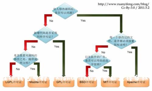 在TP钱包中持有Kishu Inu是否能获得分红？