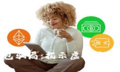 tp区块链钱包骗局：揭示虚