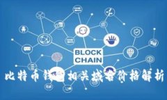 比特币钱包相关域名价格