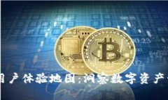 区块链钱包用户体验地图