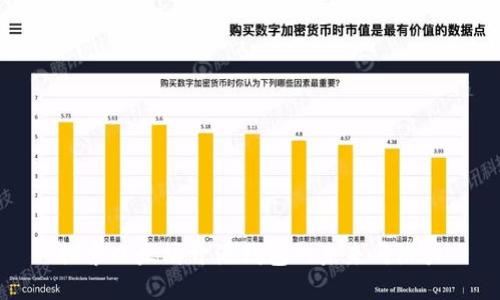 探索以太坊开源钱包的未来与潜力