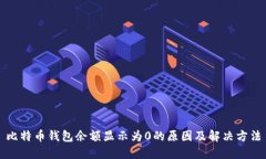 比特币钱包余额显示为0的