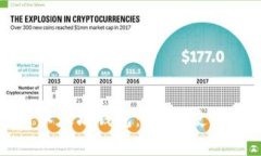全面解析以太坊钱包：类