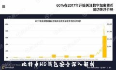   比特币HD钱包安全深入解