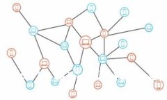 TP钱包中USDT兑换HT的详细指