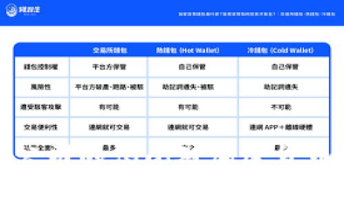 比特币钱包公司的倒闭对加密货币市场的影响