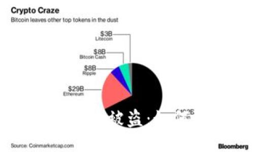 ```xml
充以太坊到钱包被盗:如何防范与解决