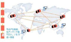 揭秘TP钱包的安全性：当心