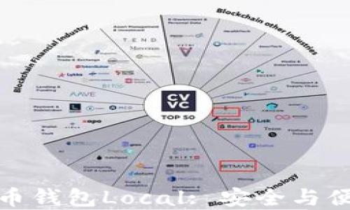 
深入探讨比特币钱包Local: 安全与便捷的完美结合