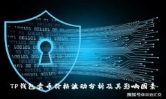 TP钱包卖币价格波动分析及