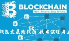 区块链钱包发展路线图：
