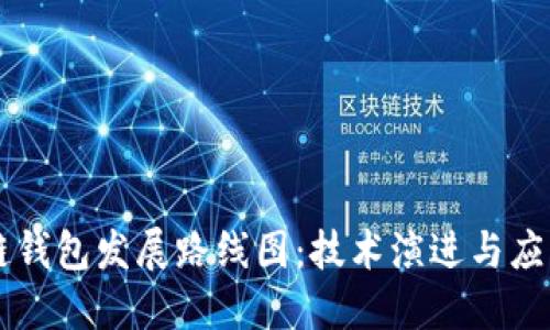 区块链钱包发展路线图：技术演进与应用展望