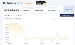 区块链TP钱包的安全性分析