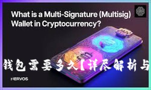 抹茶提币到TP钱包需要多久？详尽解析与常见问题解答