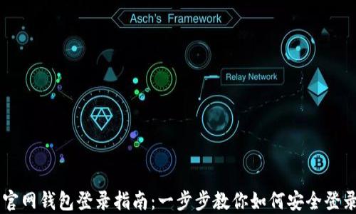 
以太坊官网钱包登录指南：一步步教你如何安全登录并使用