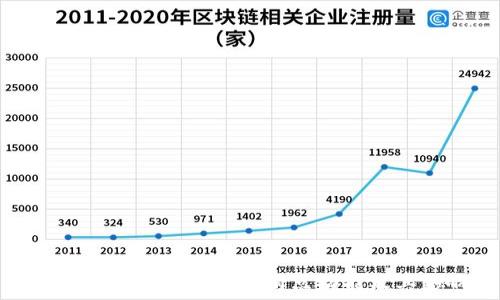     
深入理解TP钱包中的滑点功能及其影响