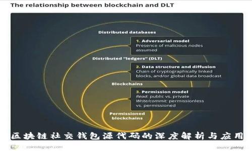 区块链社交钱包源代码的深度解析与应用