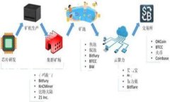 如何有效隐藏比特币钱包