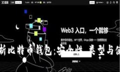 全面解析比特币钱包：安