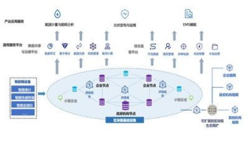  
比特币钱包种类全解析：你的数字资产安全之路