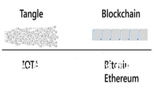 tp钱包认证失败解决指南