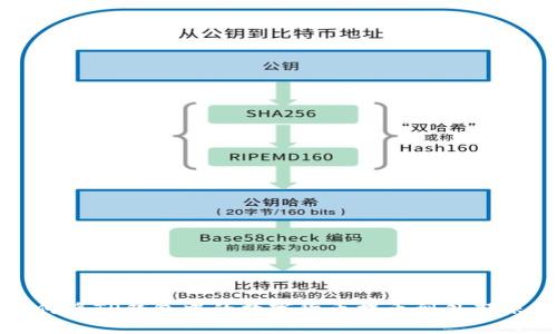 如何将TP钱包中的数字货币提币到外部账户