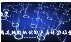 全面解析比特币钱包的分