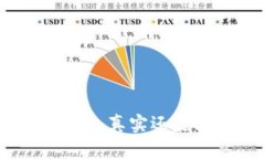 TP钱包里的合约币：真实还