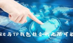CORE与TP钱包结合的无限可