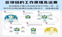解决比特币钱包无法访问