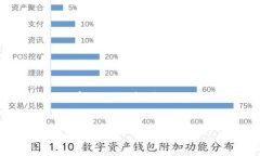由于内容较长，下面我提