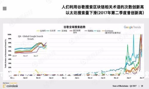 TP钱包的币突然被转走：解析原因与解决方案