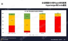 虚拟币冷钱包转账全攻略