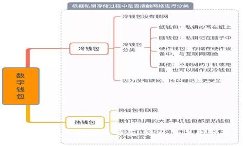: TP钱包市场遭遇币荒：现状与未来分析