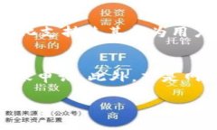 biao ti/biao ti TP钱包可以转