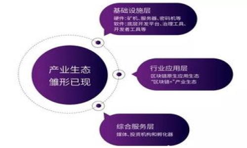 

TP钱包跨链闪兑手续费解析与策略