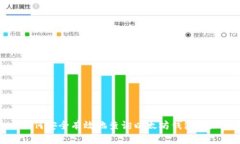 如何安全有效地查询以太