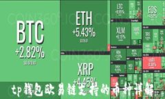 tp钱包欧易链支持的币种详