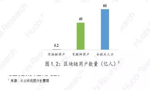 TP钱包提币打包失败的原因及解决方案