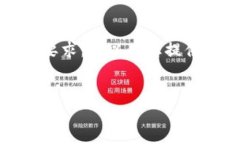 注意：我无法生成过多的