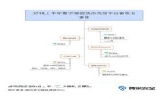 如何在TP钱包中设置波场链