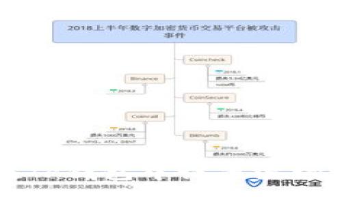 如何在TP钱包中设置波场链节点