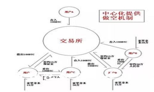 : 比特币钱包如何安全转移到U盘