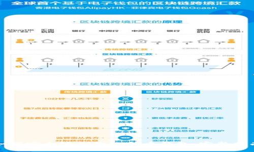 如何安全地删除比特币钱包：完整指南