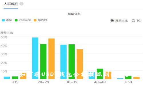  如何将USDT钱包余额提现到微信？