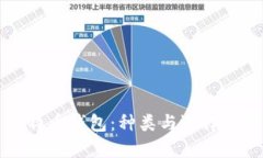 比特币钱包：种类与选择