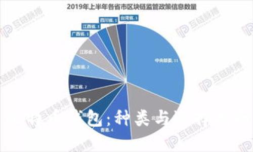 比特币钱包：种类与选择指南